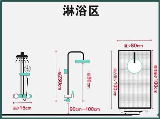 酒店設(shè)計衛(wèi)生間參數(shù)尺寸